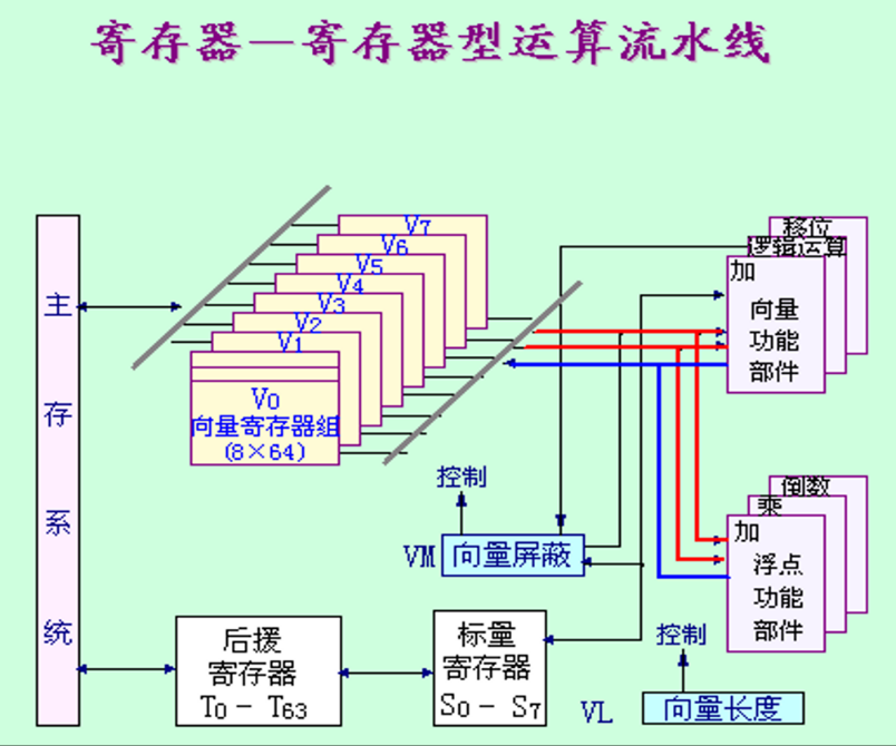 image-20230215152018548