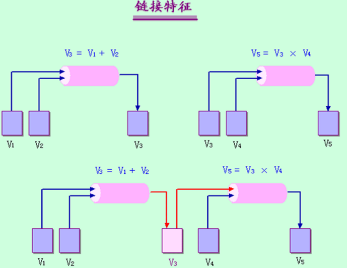 image-20230215152819937