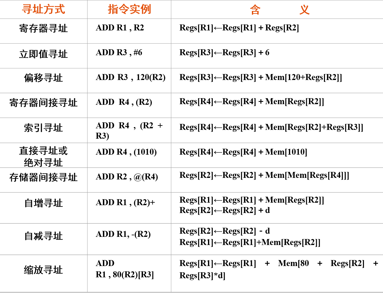 image-20230214203338859