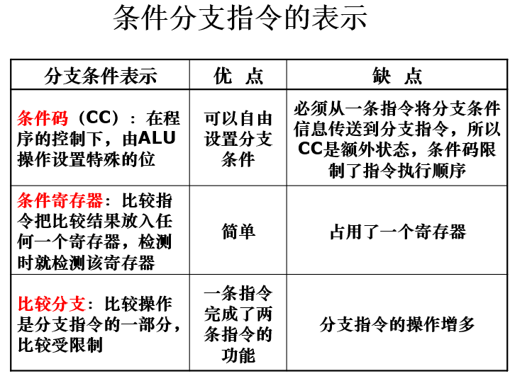 image-20230214225703288