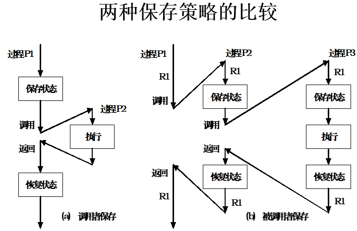 image-20230214225734479