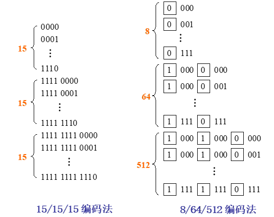 image-20230214225852378