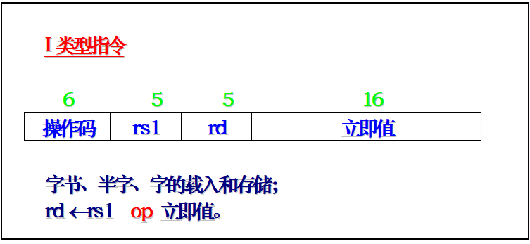 image-20230215082802629