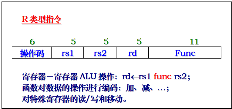 image-20230215082809009