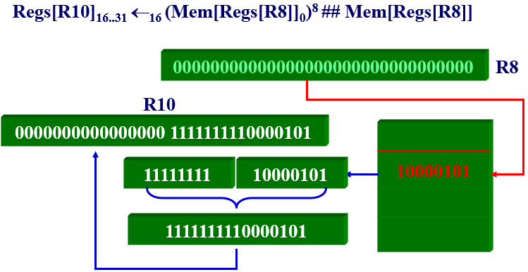 image-20230215083012430