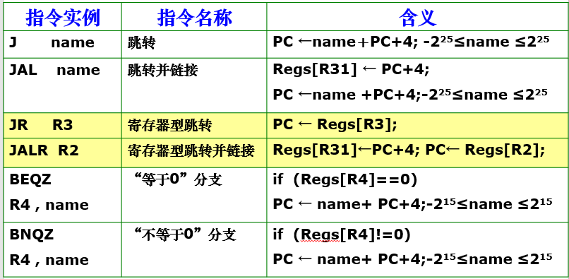 image-20230215083256906