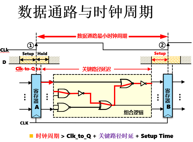 image-20230215092444710