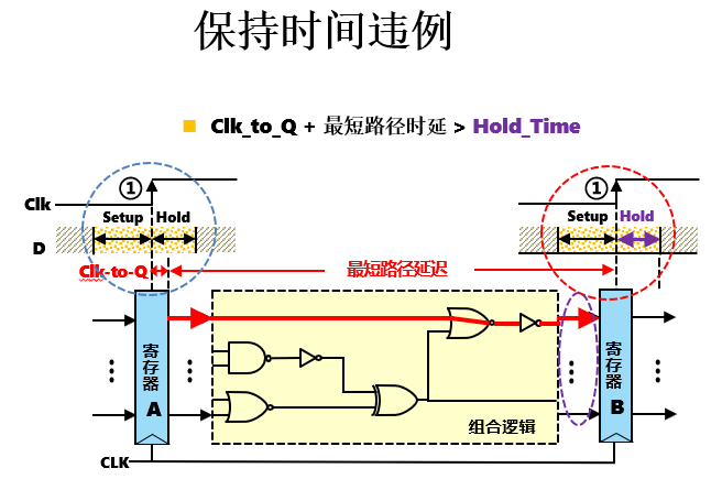 image-20230215092617105