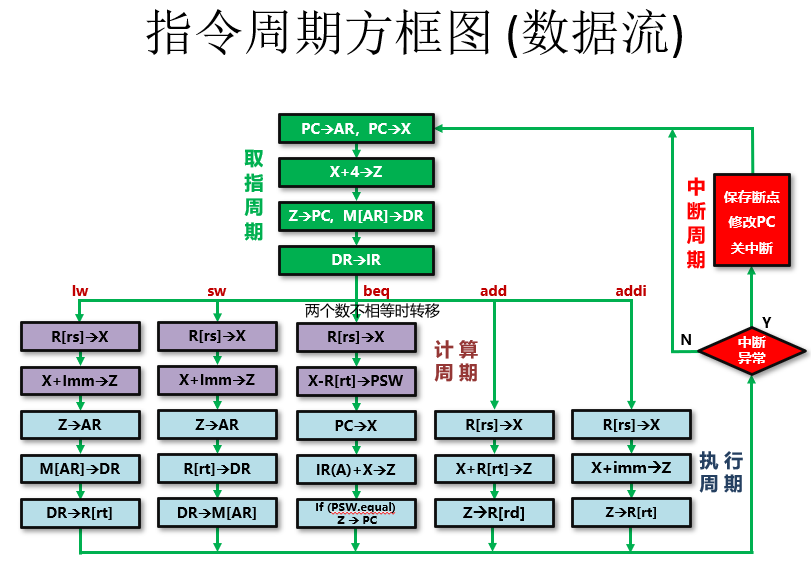 image-20230215092926149