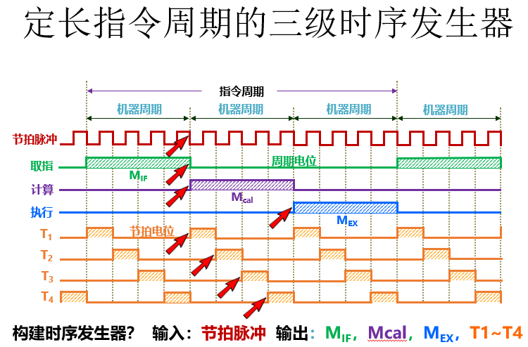 image-20230215092944299