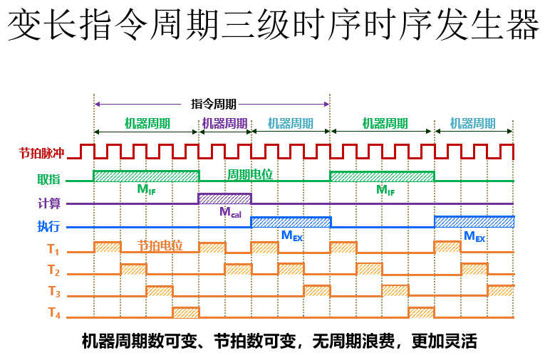 image-20230215093006715