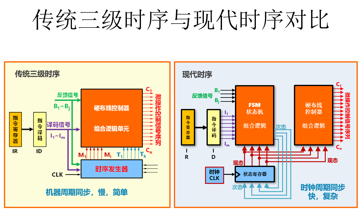 image-20230215093128907