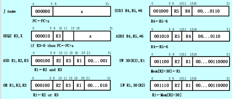 image-20230215093235723