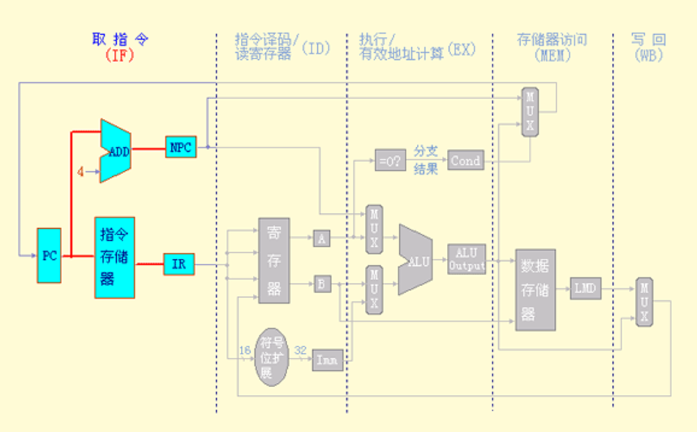 image-20230215093427953