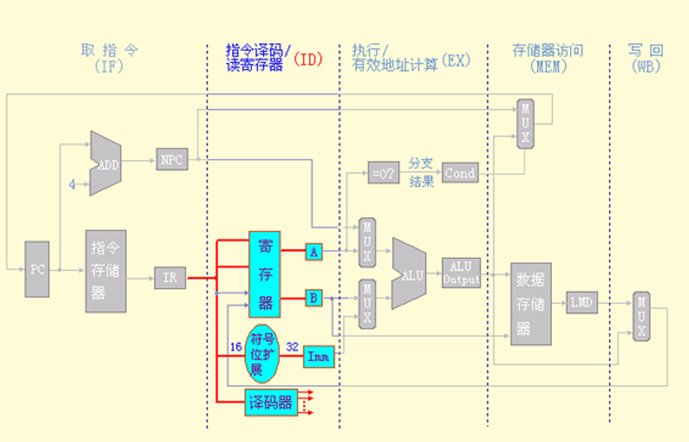 image-20230215093458104