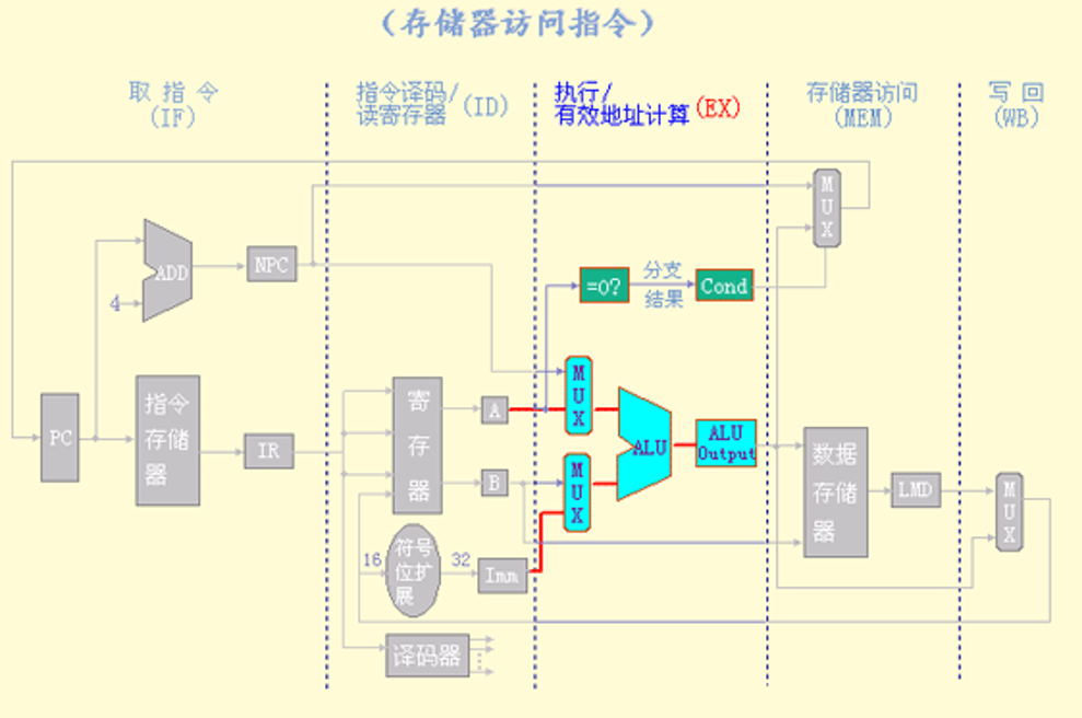 image-20230215093532106