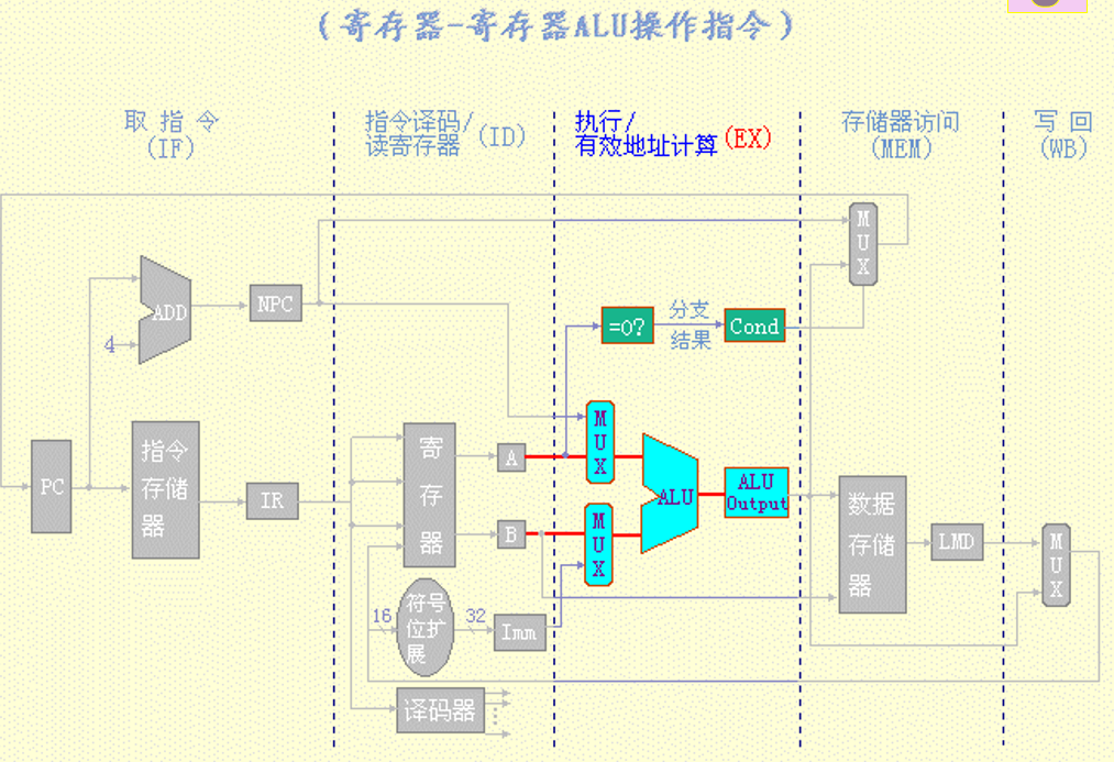 image-20230215093549448