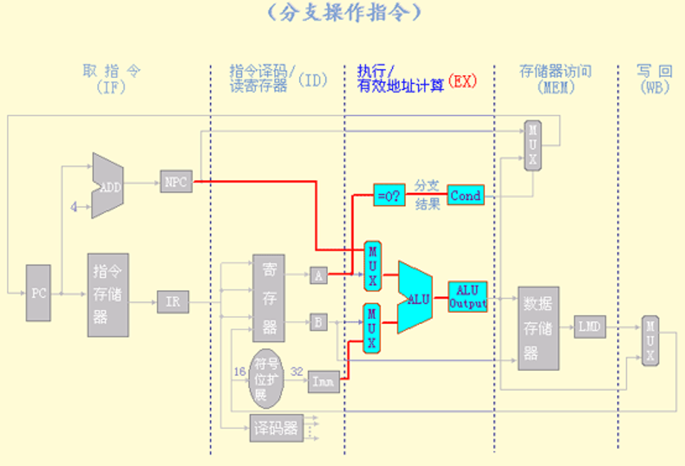 image-20230215093627838