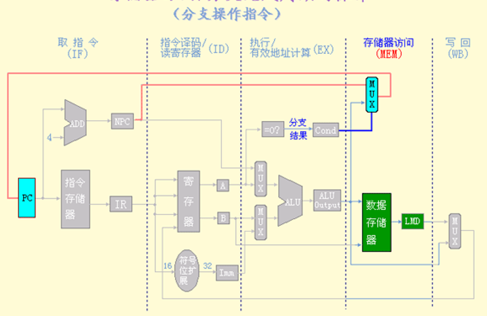 image-20230215093816562