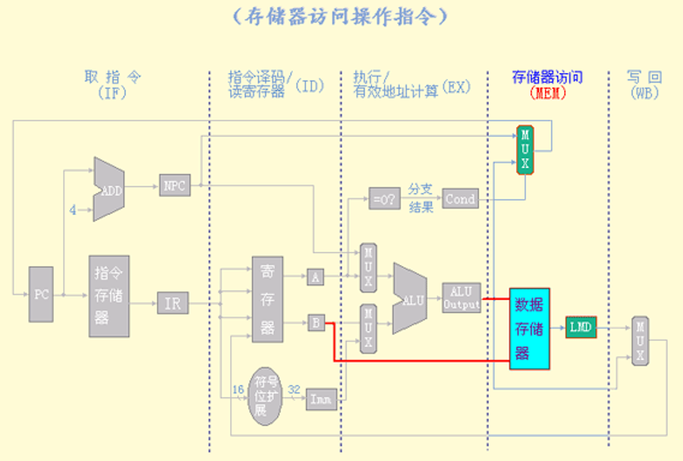 image-20230215093825850