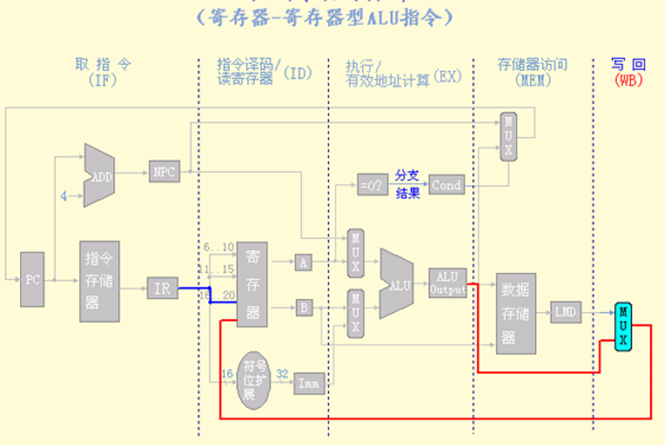 image-20230215093855485