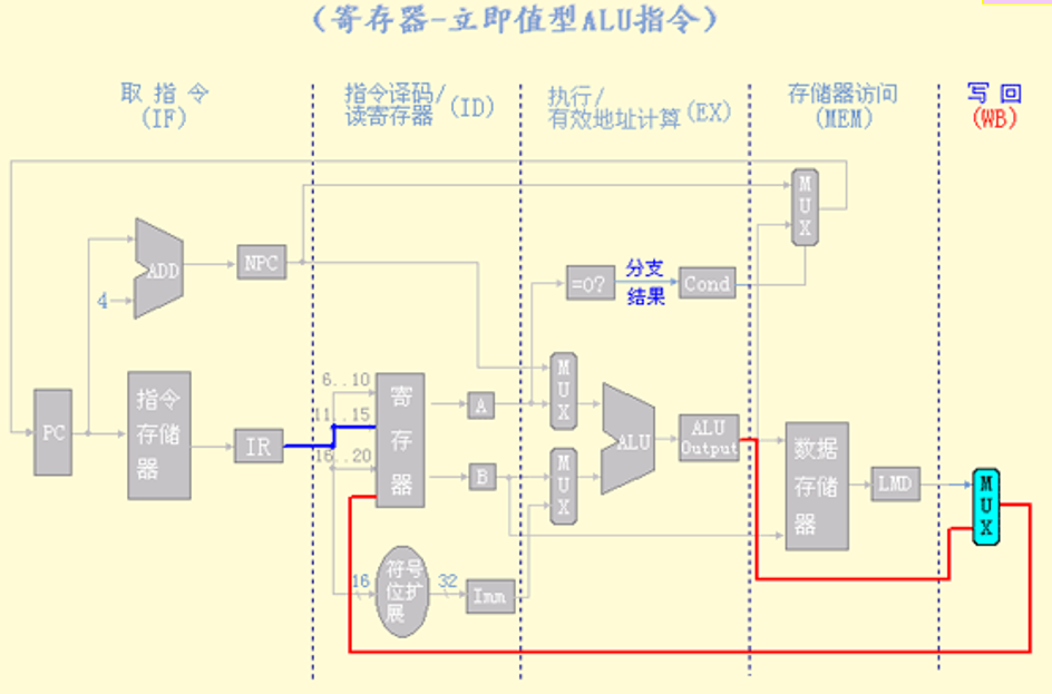 image-20230215093916292