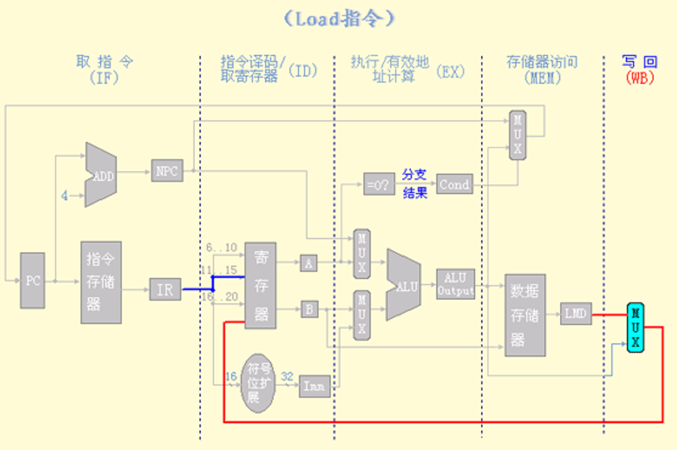 image-20230215093943067