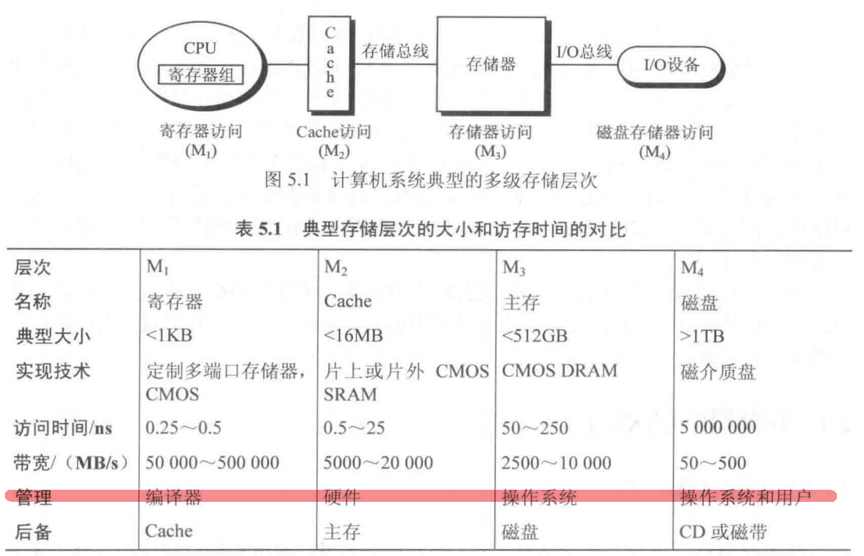 image-20221215135719916