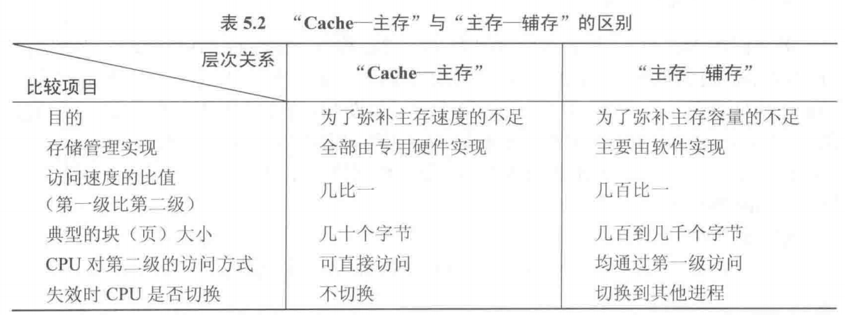 image-20221215144011183