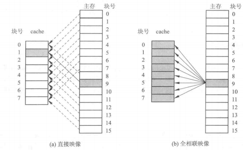 image-20221215152022260