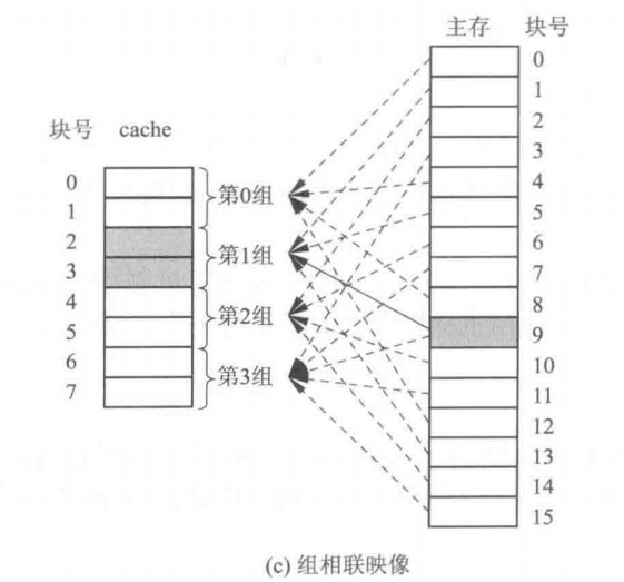 image-20221215152041659