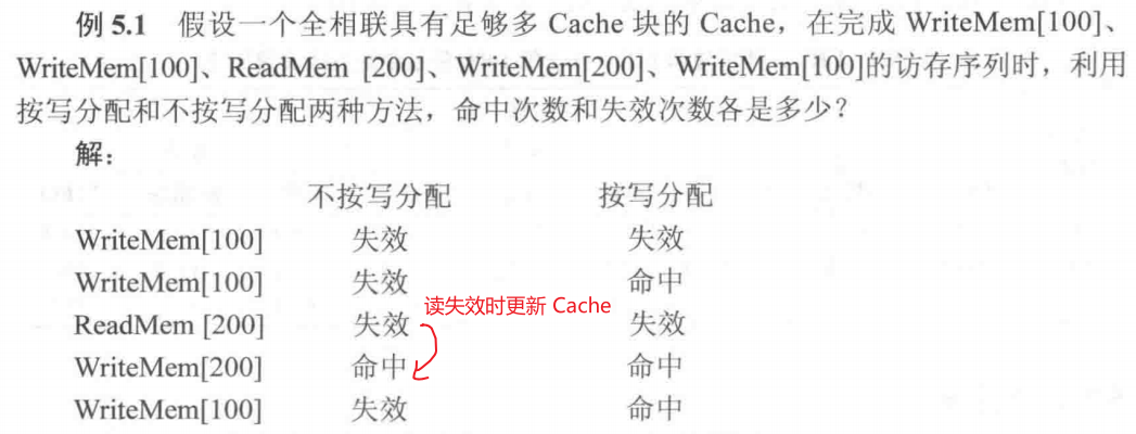 image-20221215231557787