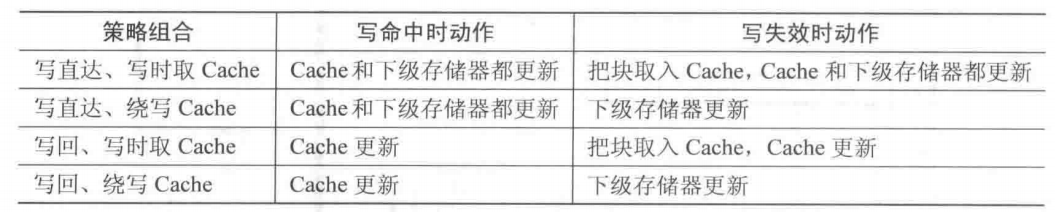 image-20221215231848109