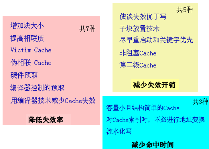 image-20230216093441489