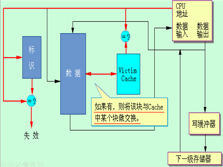 image-20230216095635234