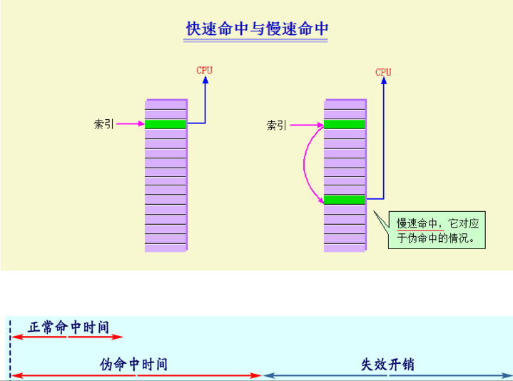 image-20230216100313168