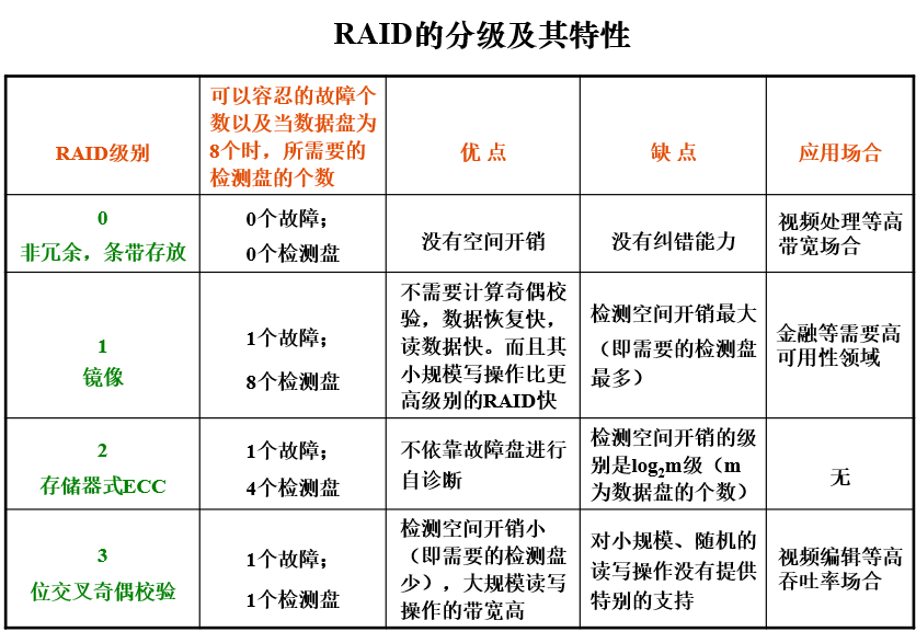 image-20230216133001484