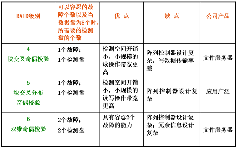 image-20230216133046963