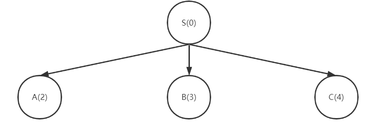 image-20221118102323569