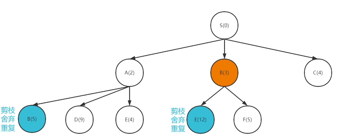 image-20221118104021306