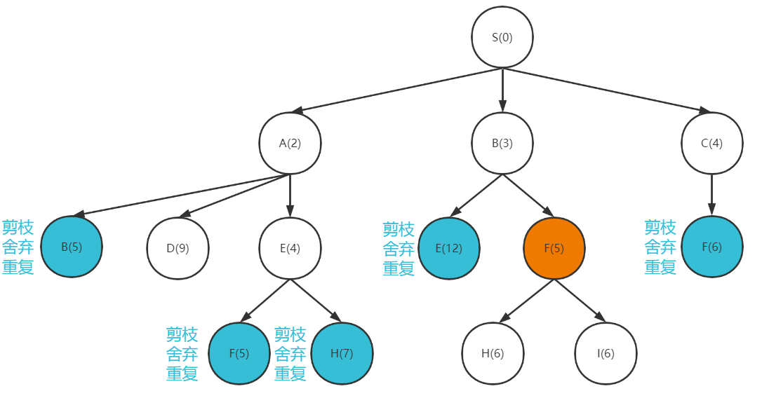 image-20221118105013303