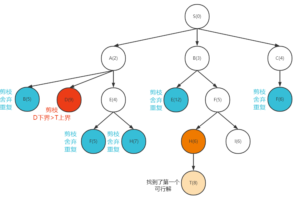 image-20221118105824512