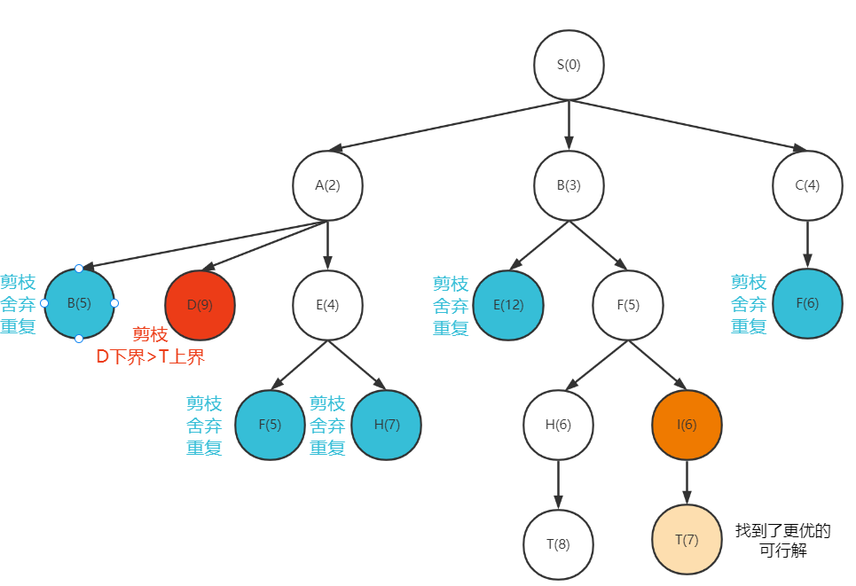 image-20221118110243588