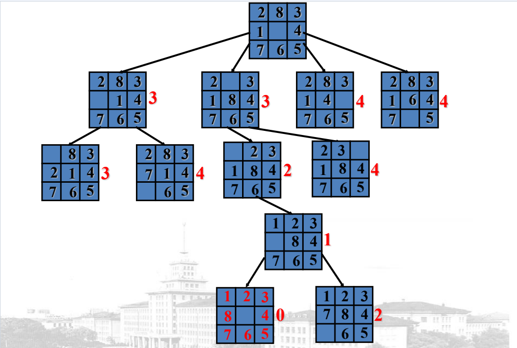 image-20221118110530036