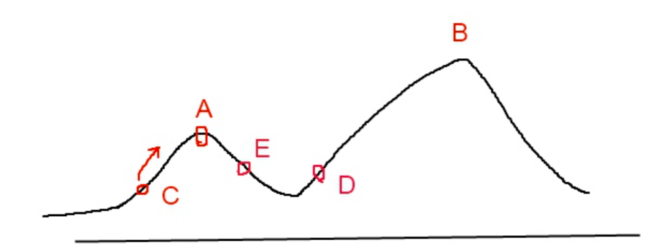 image-20221118112307985