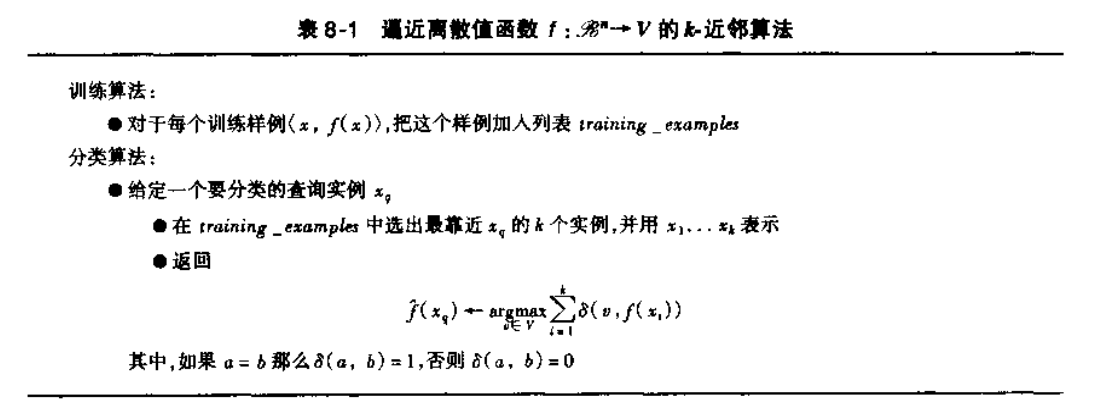 image-20211226210631867