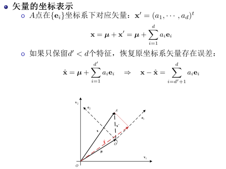 image-20211227194849185