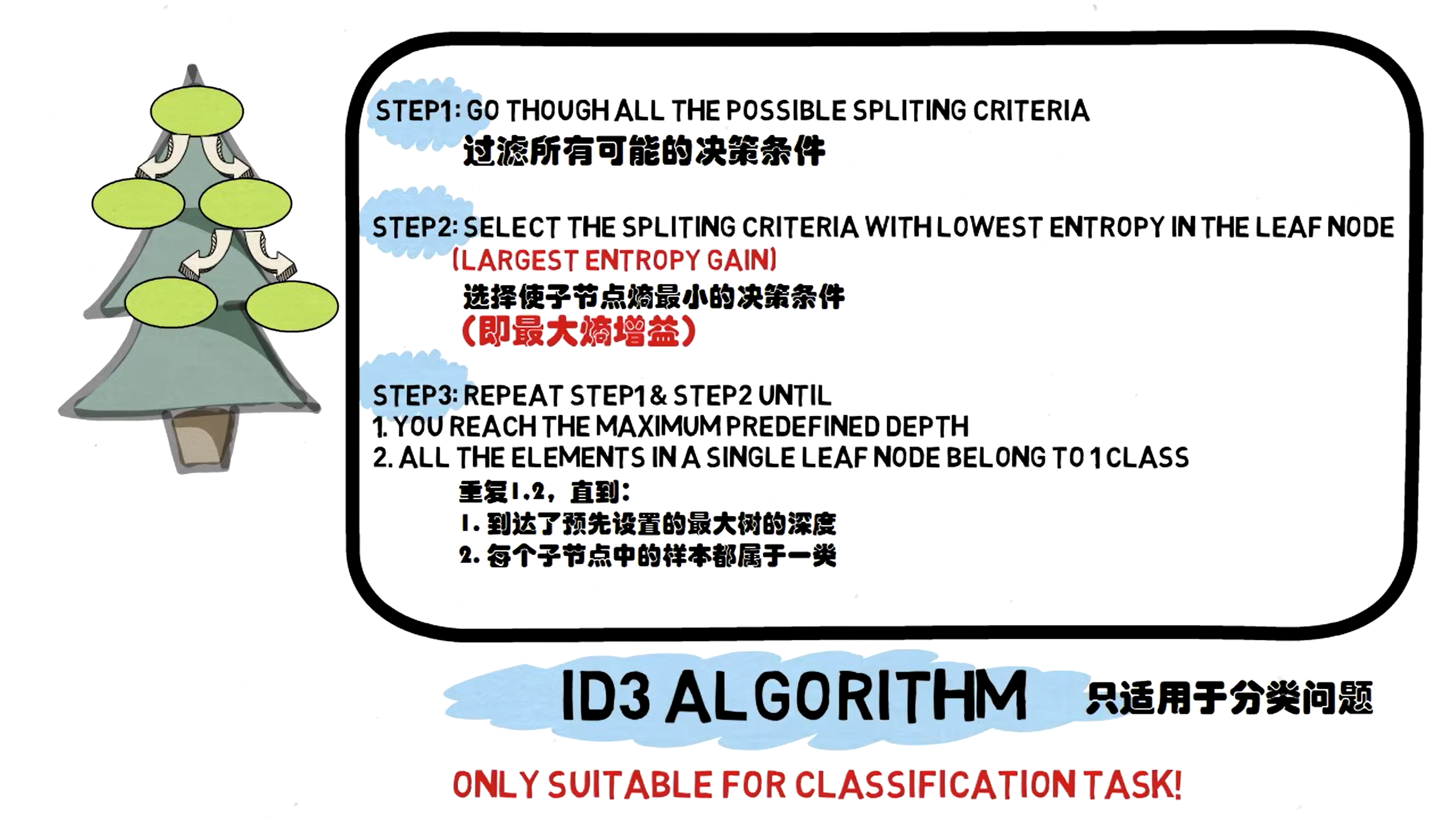 image-20231226204503806