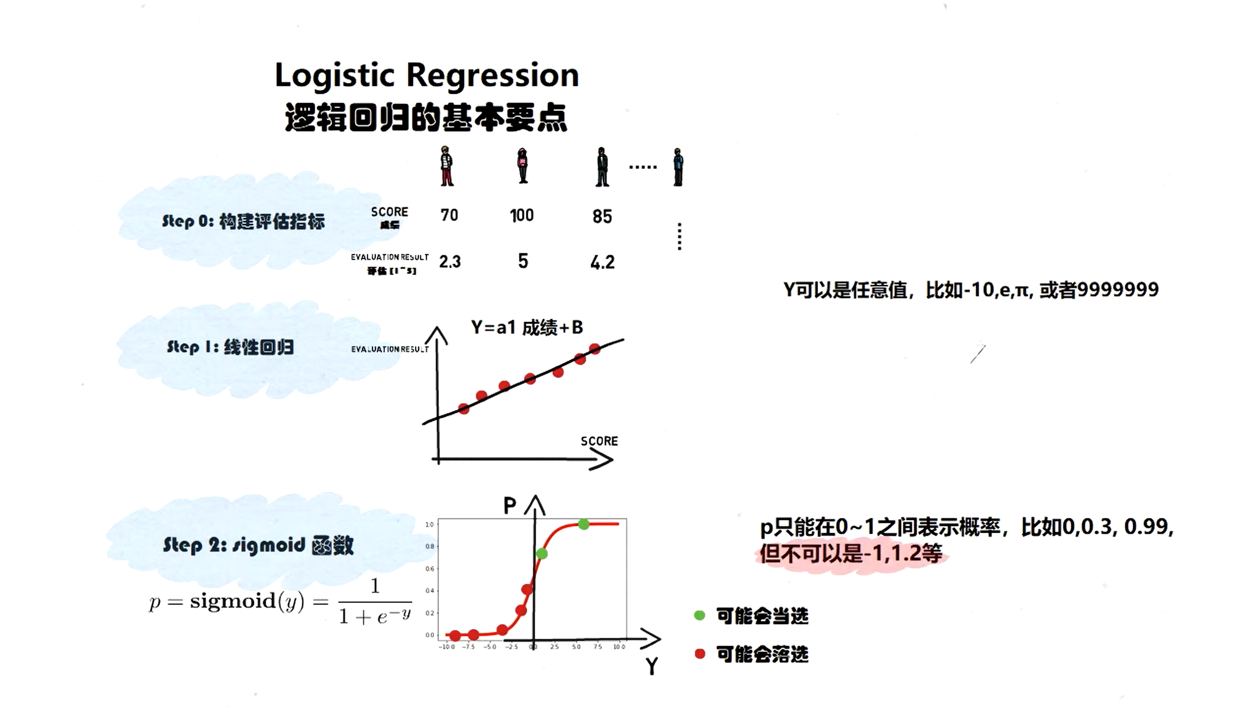 image-20231226220933149