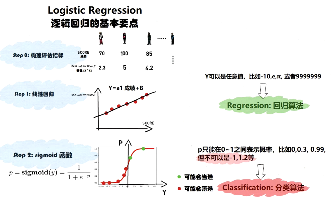 image-20231226221326408